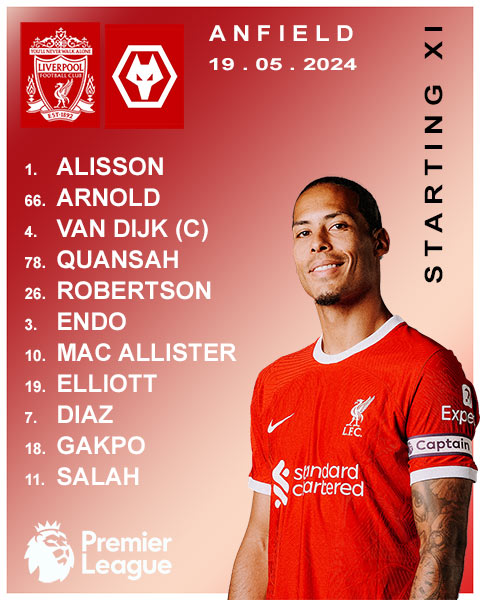 Liverpool vs Wolves confirmed lineup