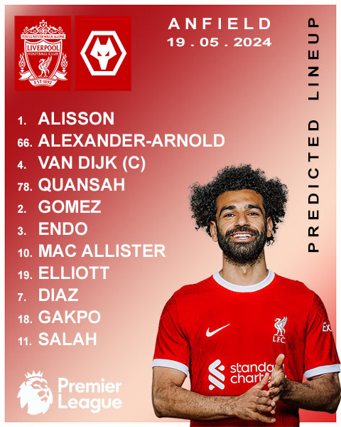 Liverpool vs Wolves Predicted Lineup
